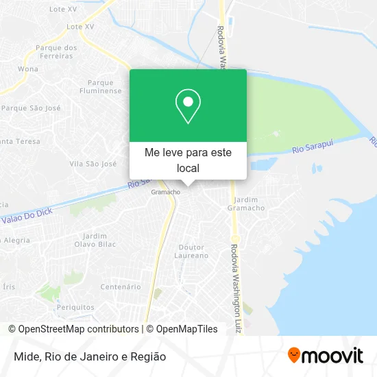 Mide mapa