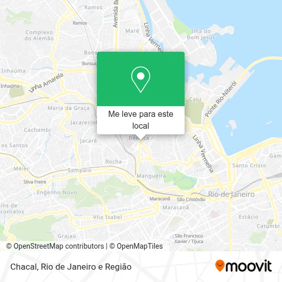 Chacal mapa