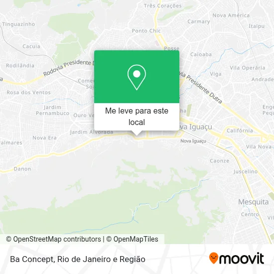Ba Concept mapa