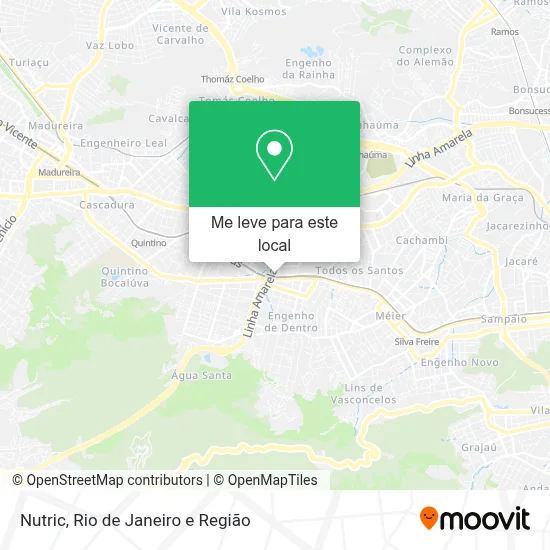 Nutric mapa