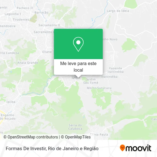 Formas De Investir mapa