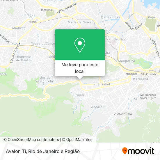 Avalon Ti mapa