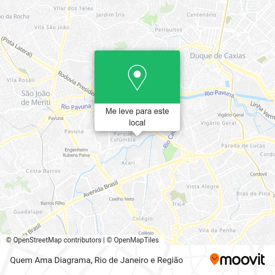 Quem Ama Diagrama mapa
