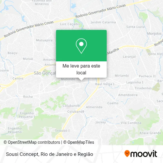 Sousi Concept mapa