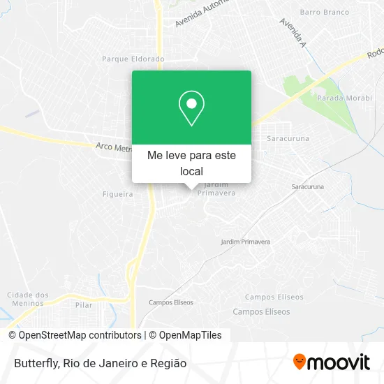 Butterfly mapa