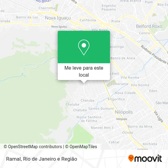 Ramal mapa