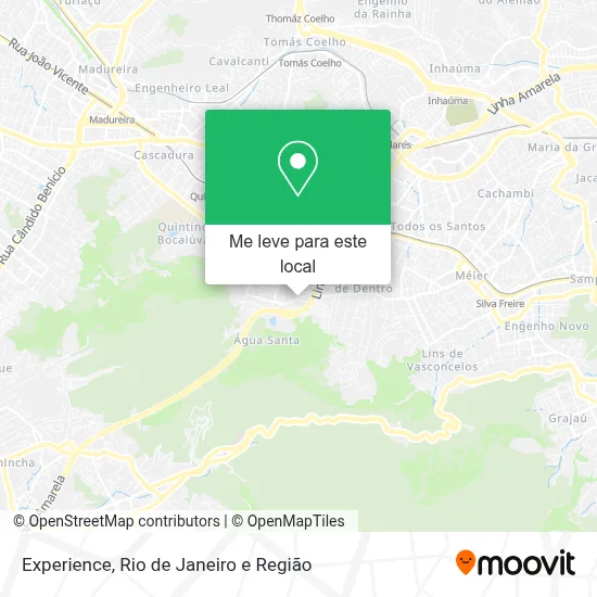 Experience mapa