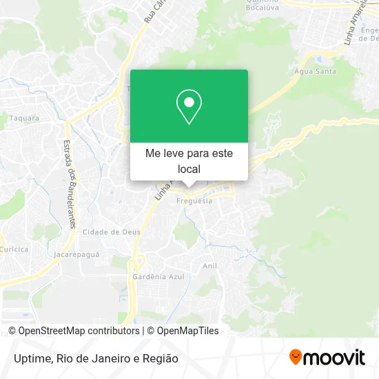 Uptime mapa