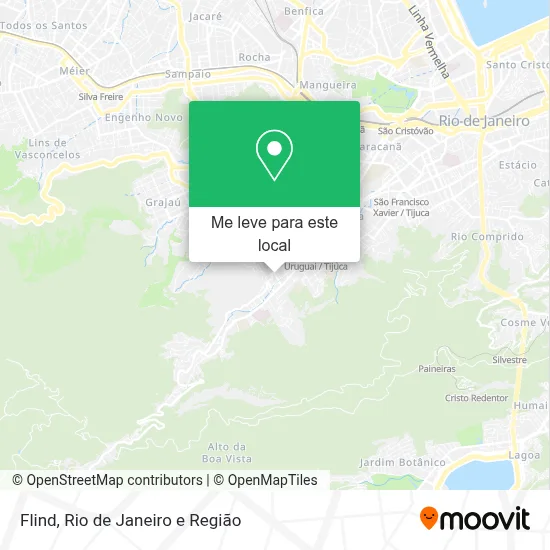 Flind mapa