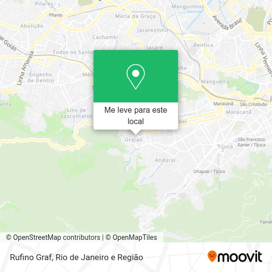 Rufino Graf mapa