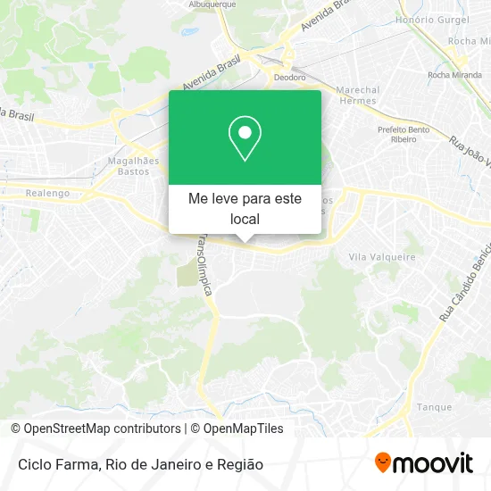 Ciclo Farma mapa