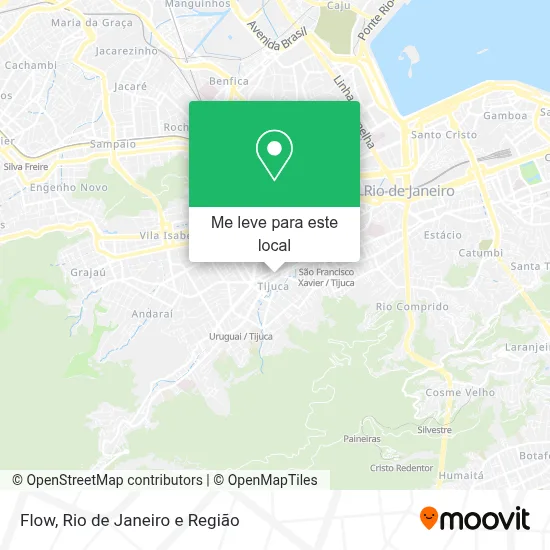 Flow mapa