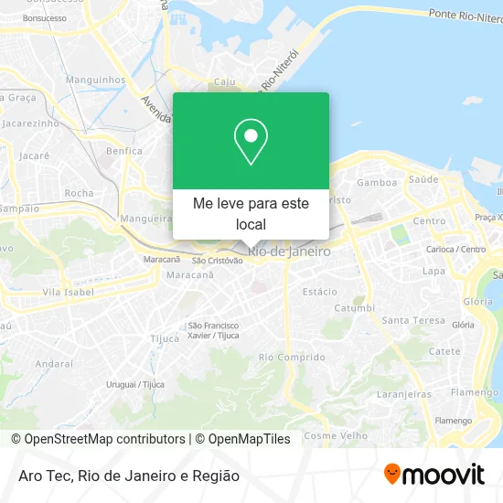 Aro Tec mapa