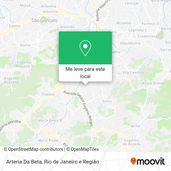 Arteria Da Beta mapa
