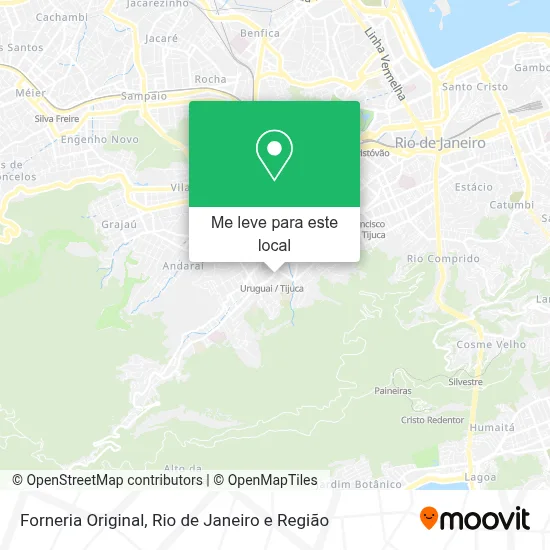 Forneria Original mapa
