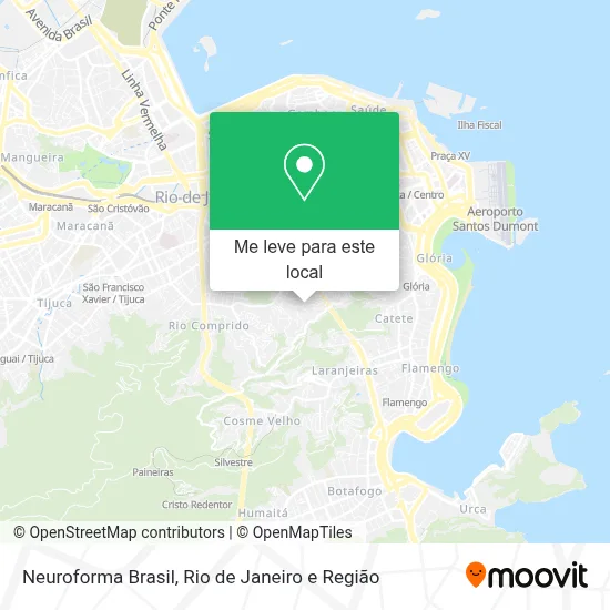 Neuroforma Brasil mapa