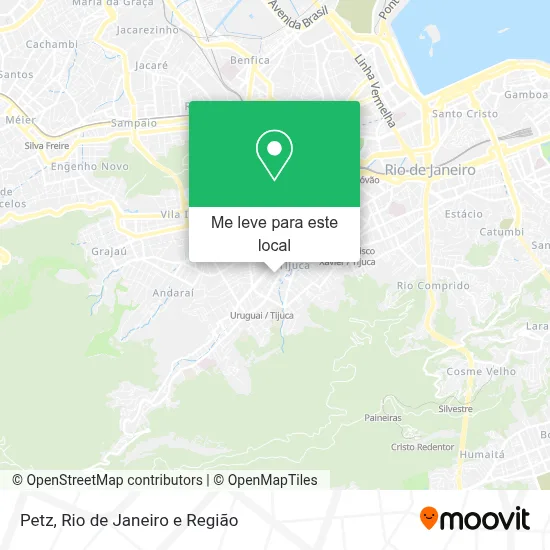 Petz mapa