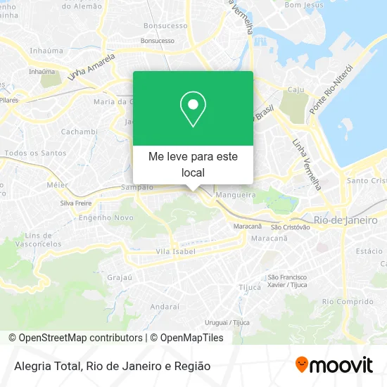Alegria Total mapa