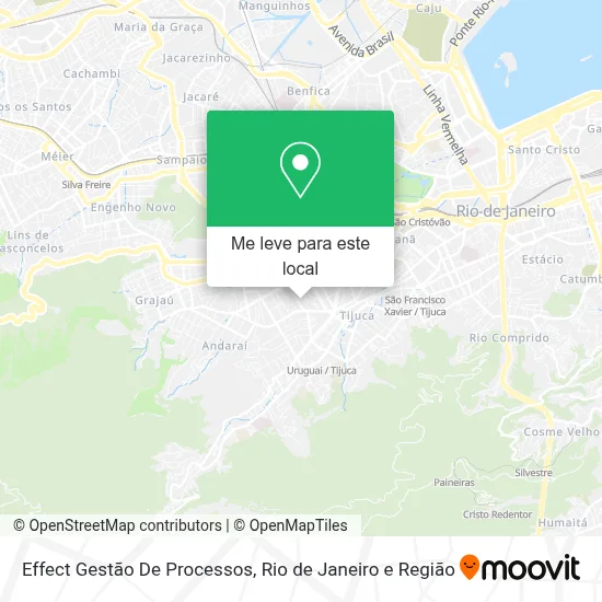 Effect Gestão De Processos mapa