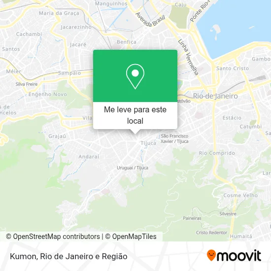 Kumon mapa