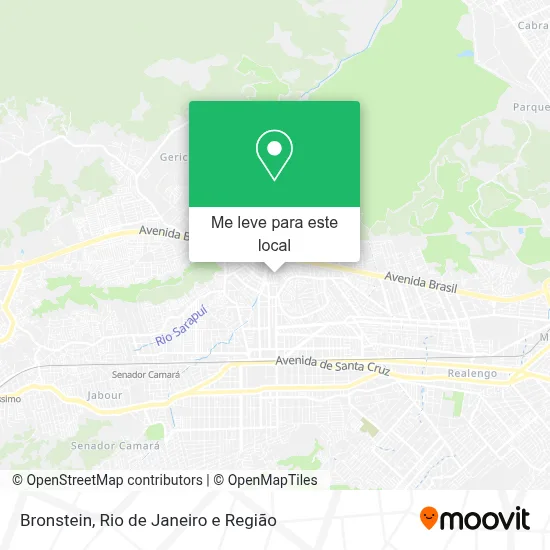 Bronstein mapa