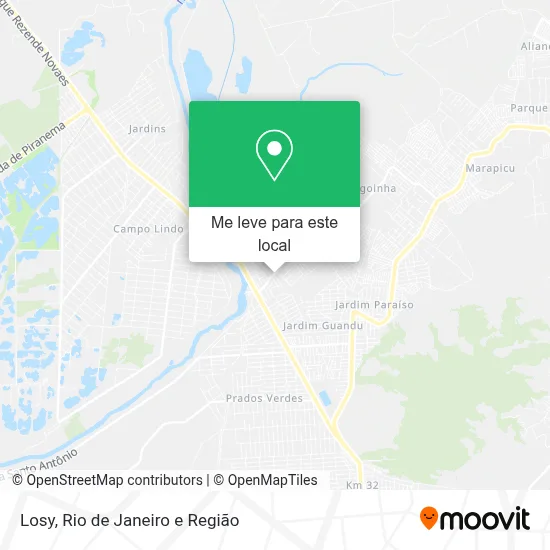 Losy mapa