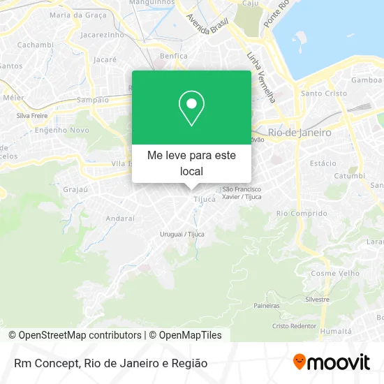 Rm Concept mapa