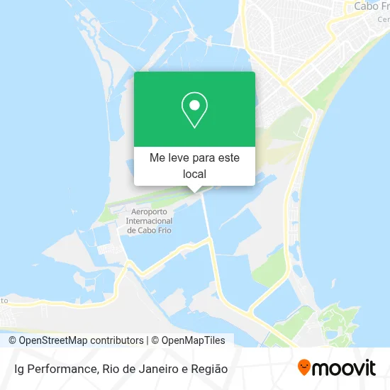 Ig Performance mapa