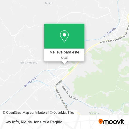 Key Info mapa