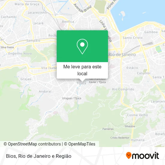 Bios mapa