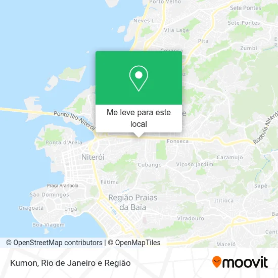 Kumon mapa