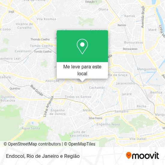 Endocol mapa