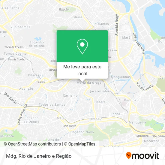Mdg mapa