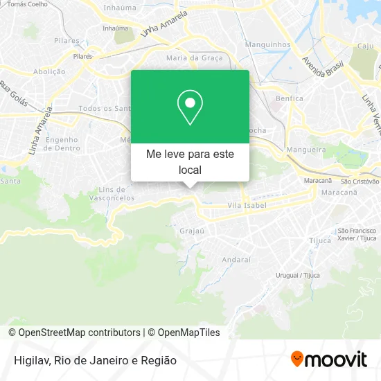 Higilav mapa