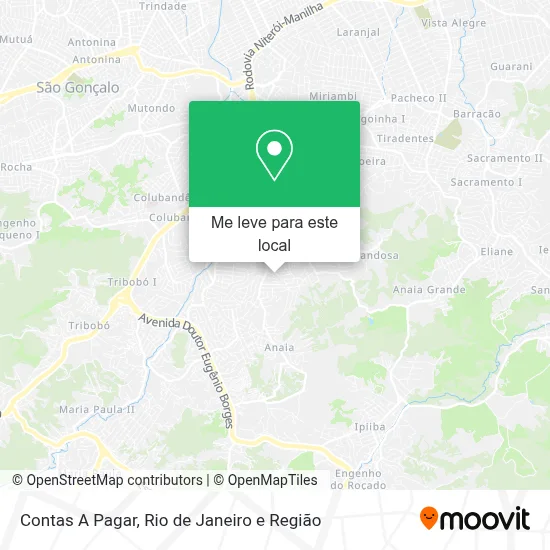 Contas A Pagar mapa