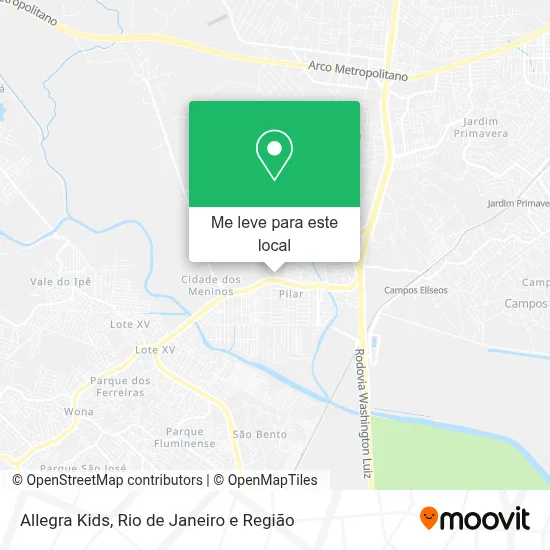 Allegra Kids mapa