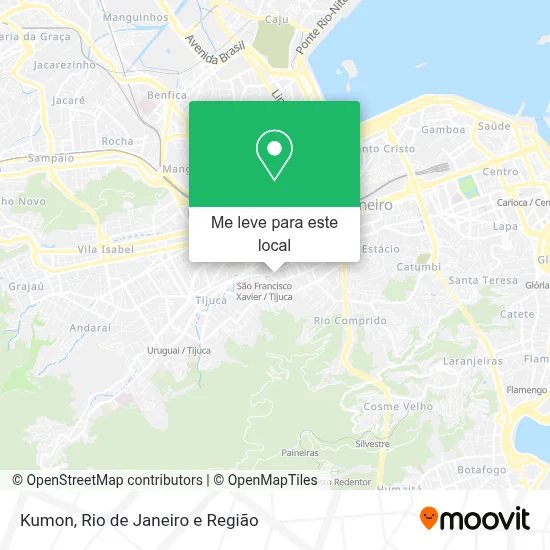 Kumon mapa