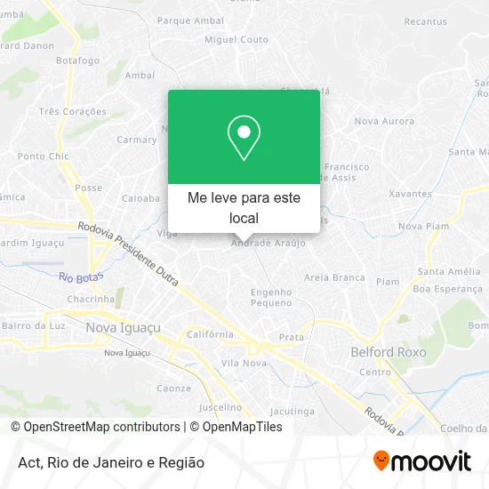 Act mapa