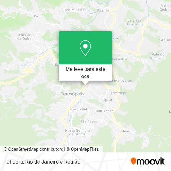Chabra mapa