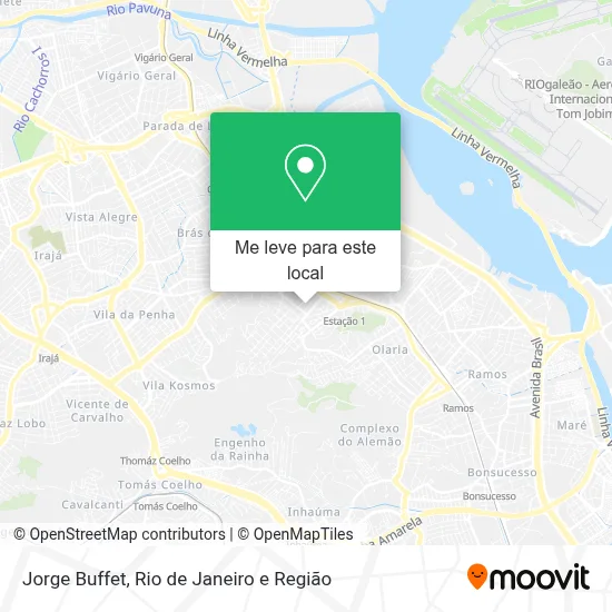 Jorge Buffet mapa