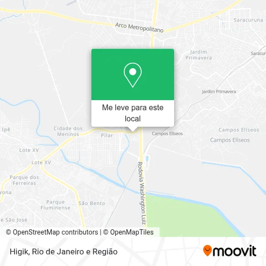 Higik mapa