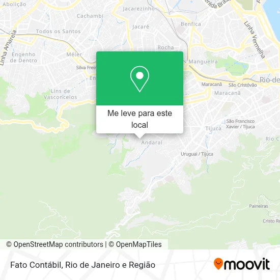 Fato Contábil mapa