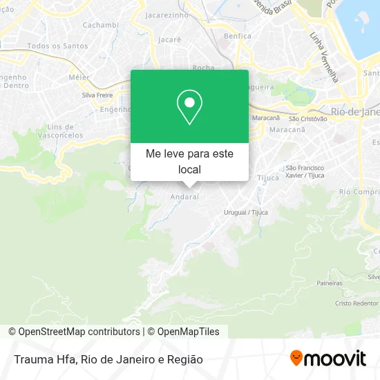 Trauma Hfa mapa