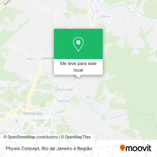 Physio Concept mapa
