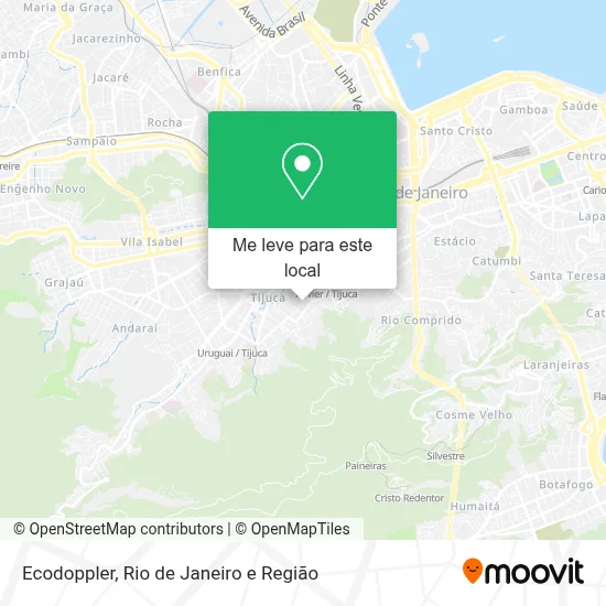 Ecodoppler mapa