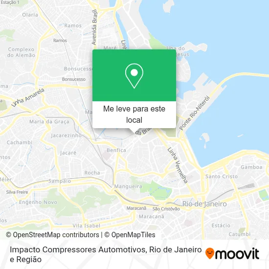 Impacto Compressores Automotivos mapa