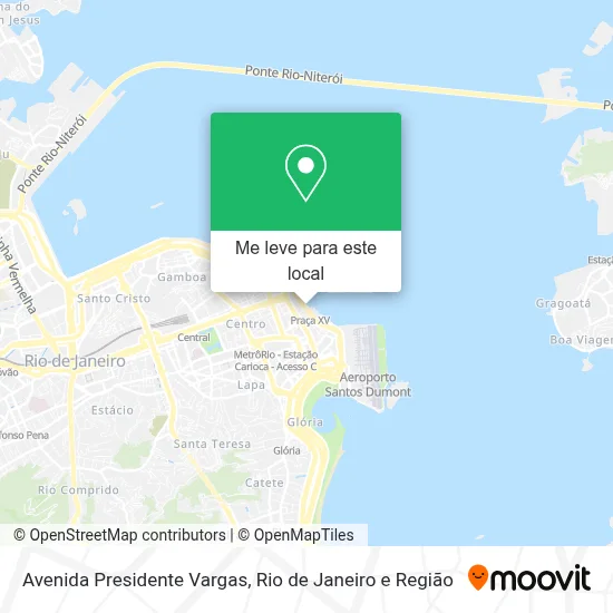 Avenida Presidente Vargas mapa