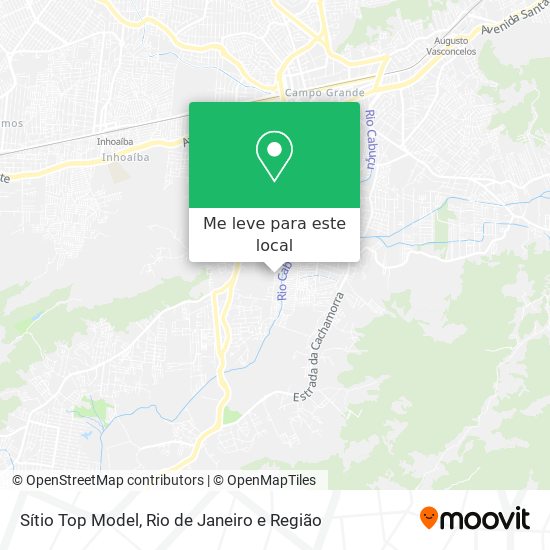 Sítio Top Model mapa