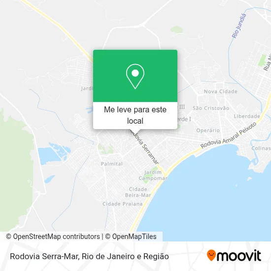 Rodovia Serra-Mar mapa