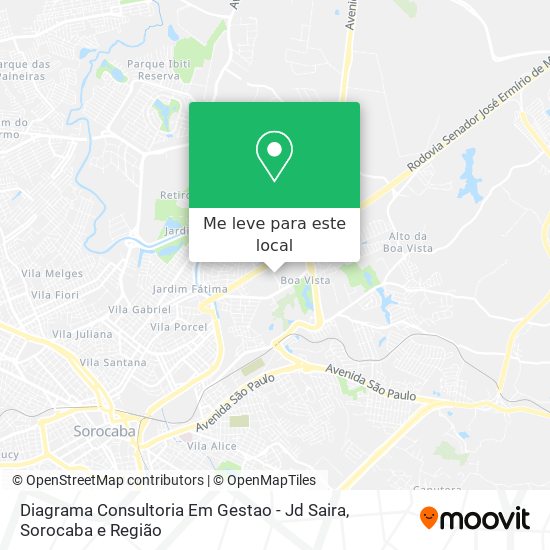 Diagrama Consultoria Em Gestao - Jd Saira mapa